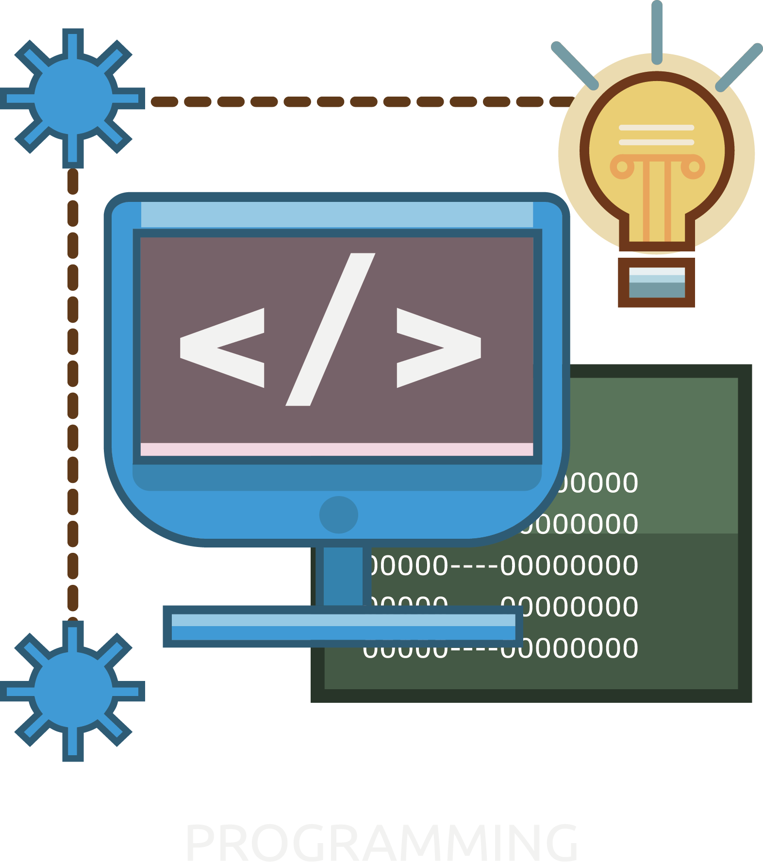Programming & Scripting